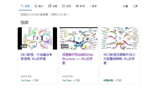 视频谷歌排名