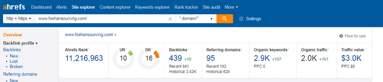 Ahrefs 工具检查