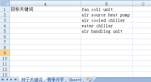 种子关键词工作表